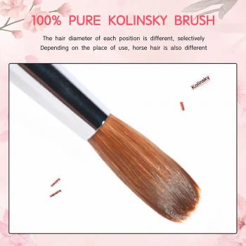 High Quality Nail Supplies Brush Personalized Green Ferrule Vegan Wood Acrylic Nail Brush Pure Kolinsky Germany Flat #8-24