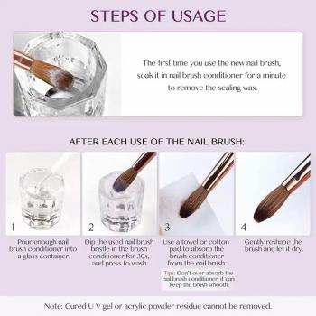 Acrylic Nail Brush Custom Logo Private Label 4pcs/set Nail Art Brushes Metal Handle Acrylic Nail Brush