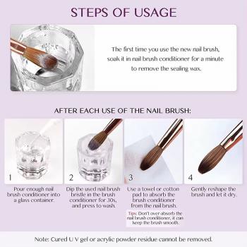 Acrylic Nail Brush Custom Logo Private Label 4pcs/set Nail Art Brushes Metal Handle Acrylic Nail Brush